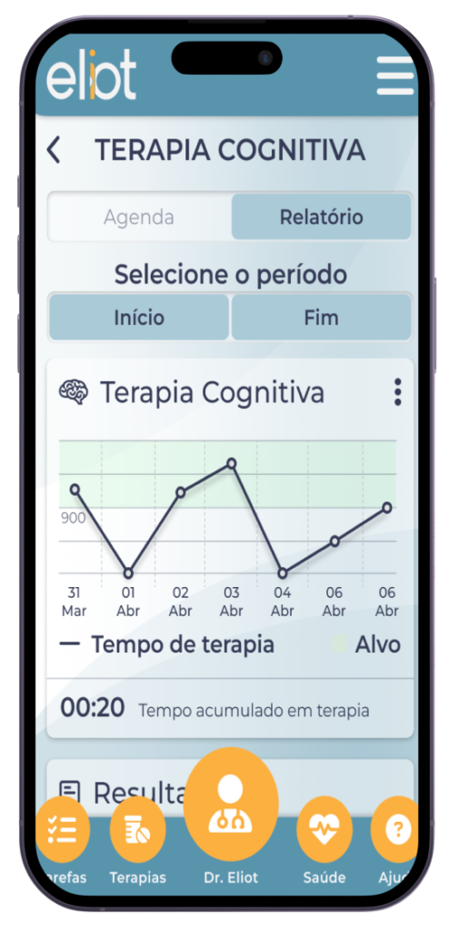 mobile-graficos